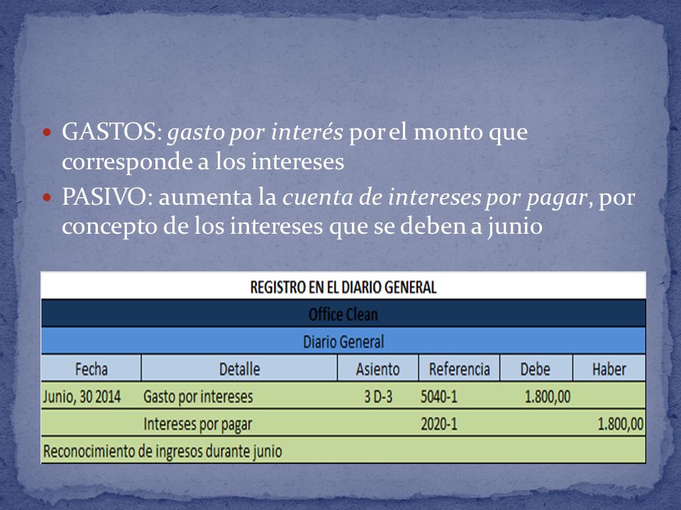 GASTOS: gasto por interés por el monto que corresponde a los intereses