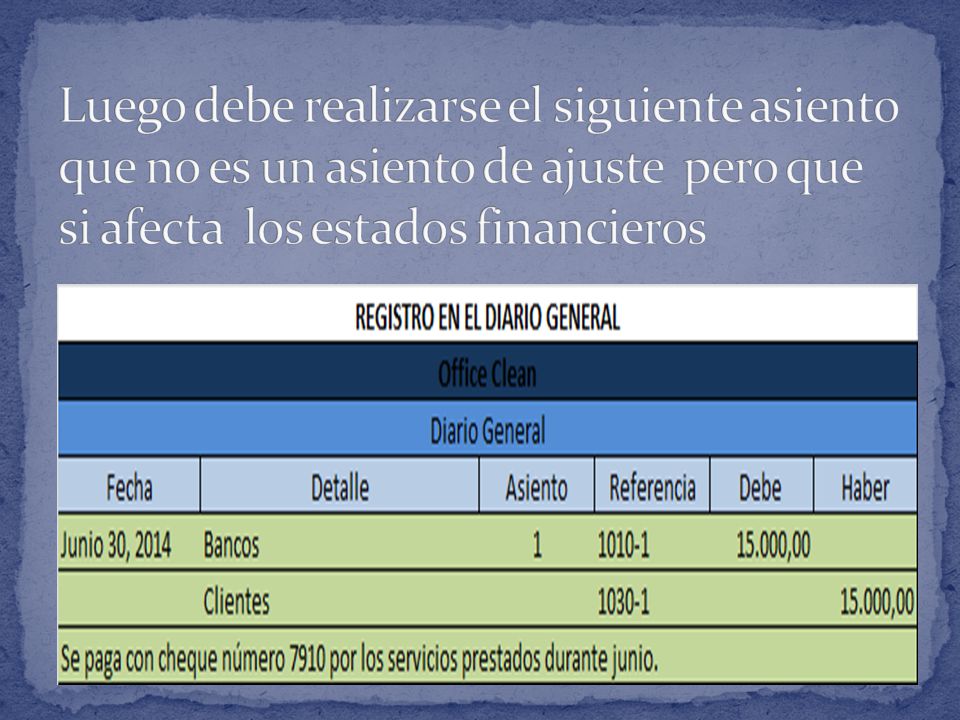 Luego debe realizarse el siguiente asiento que no es un asiento de ajuste pero que si afecta los estados financieros
