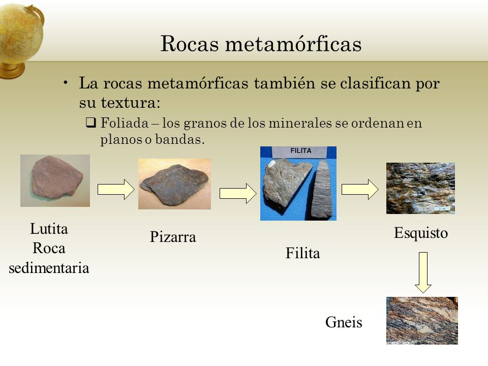 Rocas metamórficas La rocas metamórficas también se clasifican por su textura: Foliada – los granos de los minerales se ordenan en planos o bandas.