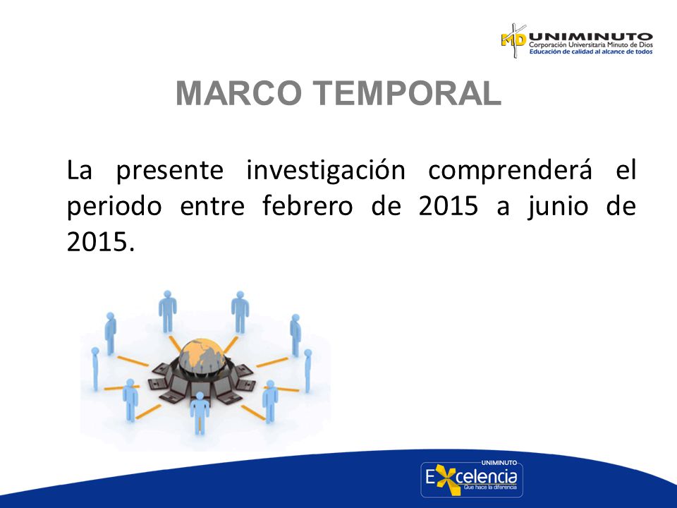 MARCO TEMPORAL La presente investigación comprenderá el periodo entre febrero de 2015 a junio de