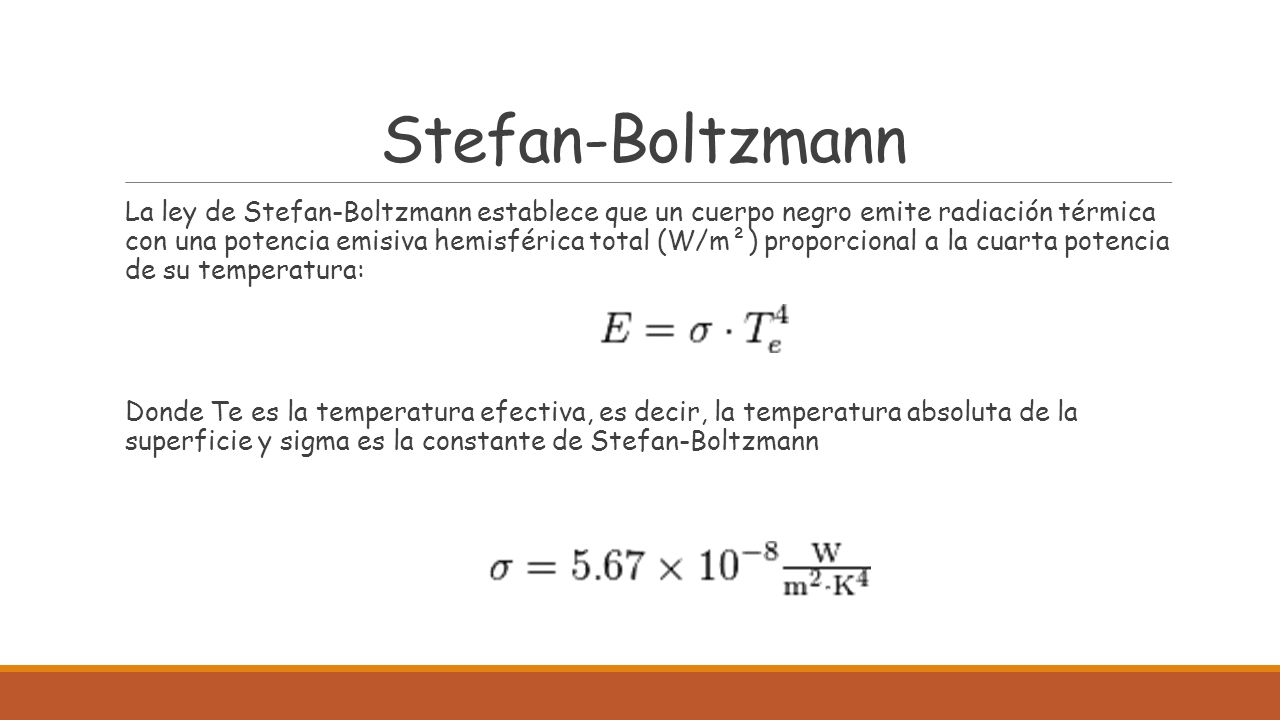 Stefan-Boltzmann