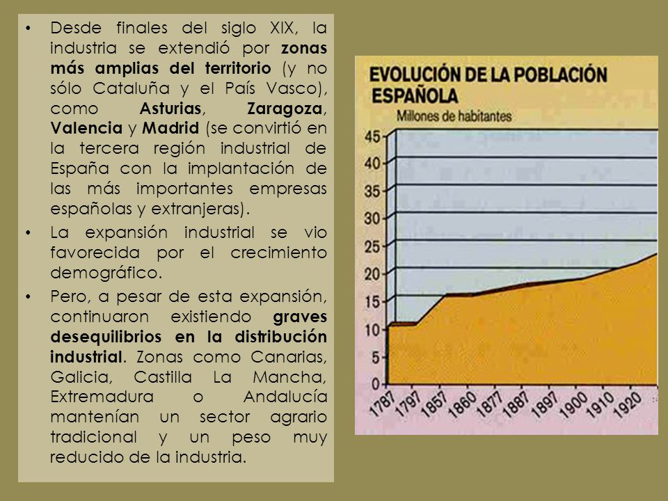 Desde finales del siglo XIX, la industria se extendió por zonas más amplias del territorio (y no sólo Cataluña y el País Vasco), como Asturias, Zaragoza, Valencia y Madrid (se convirtió en la tercera región industrial de España con la implantación de las más importantes empresas españolas y extranjeras).