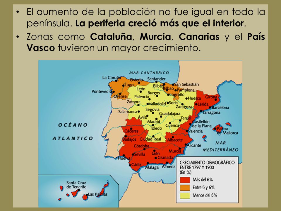 El aumento de la población no fue igual en toda la península