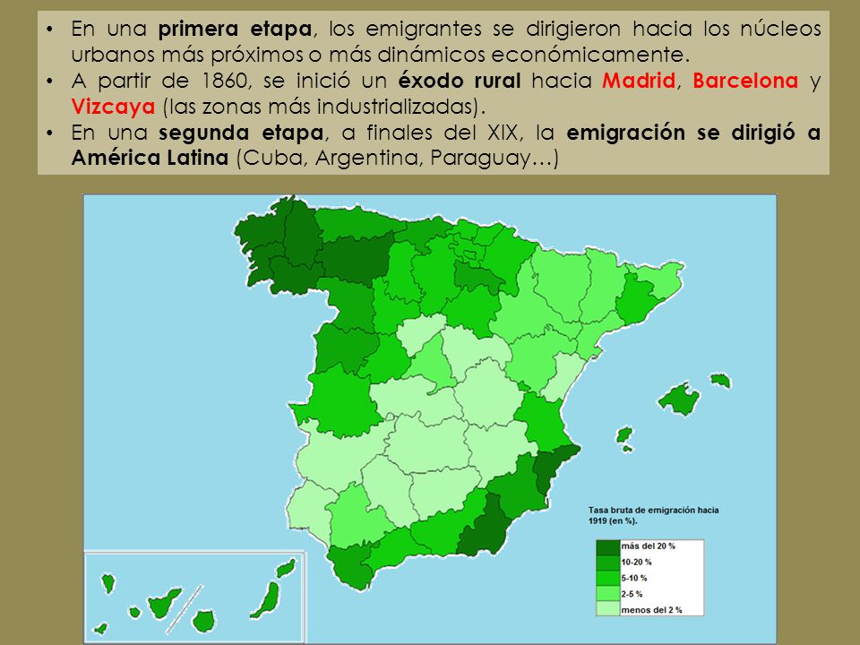 En una primera etapa, los emigrantes se dirigieron hacia los núcleos urbanos más próximos o más dinámicos económicamente.