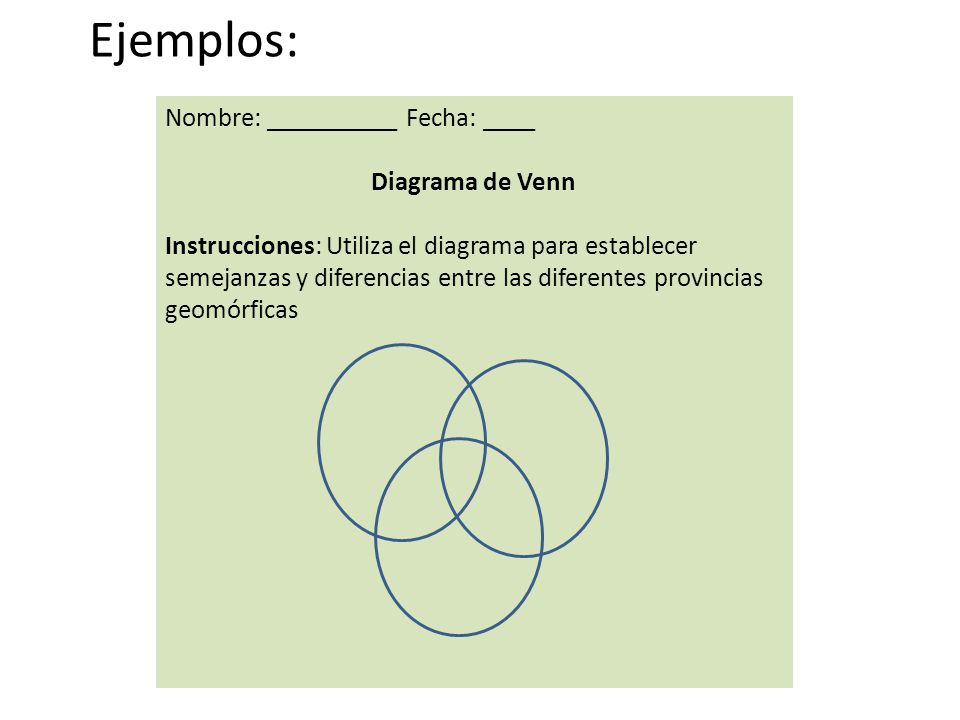 Ejemplos: Nombre: __________ Fecha: ____ Diagrama de Venn