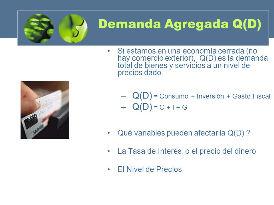 Demanda Agregada Q(D) Q(D) = Consumo + Inversión + Gasto Fiscal