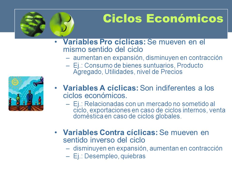 Ciclos Económicos Variables Pro cíclicas: Se mueven en el mismo sentido del ciclo. aumentan en expansión, disminuyen en contracción.