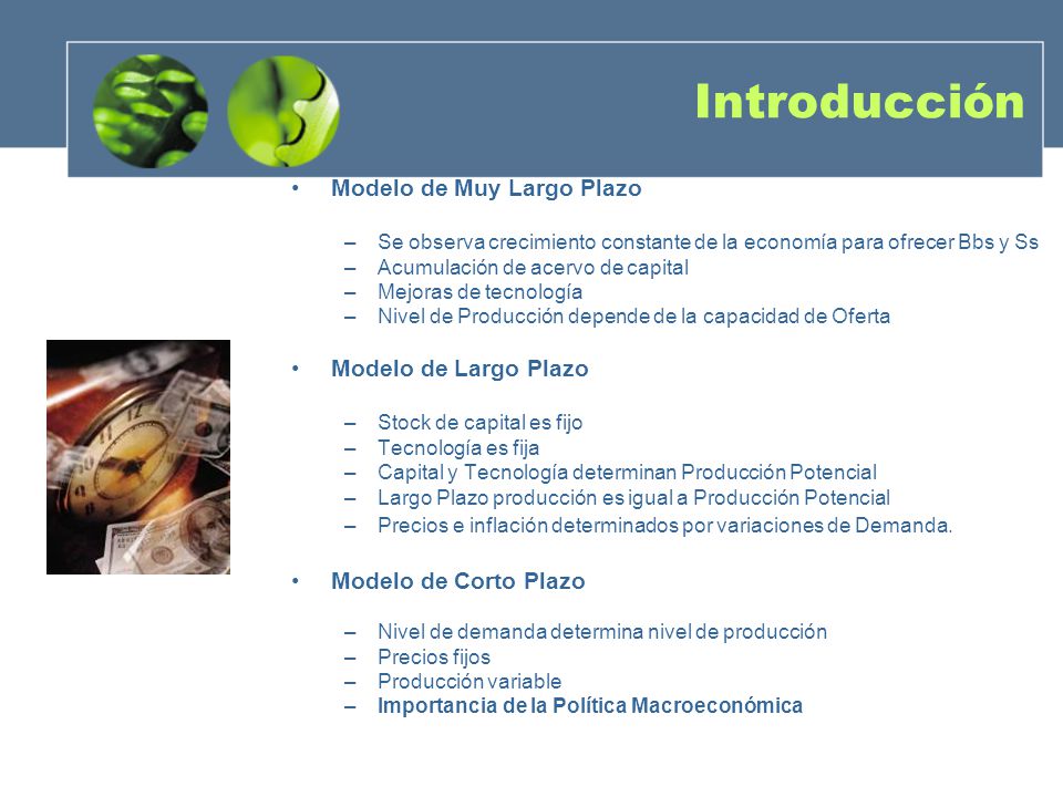 Introducción Modelo de Muy Largo Plazo Modelo de Largo Plazo