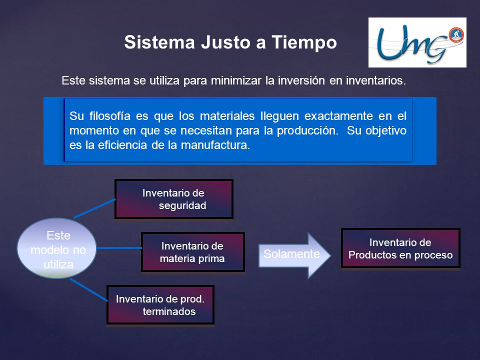 Sistema Justo a Tiempo Este sistema se utiliza para minimizar la inversión en inventarios.