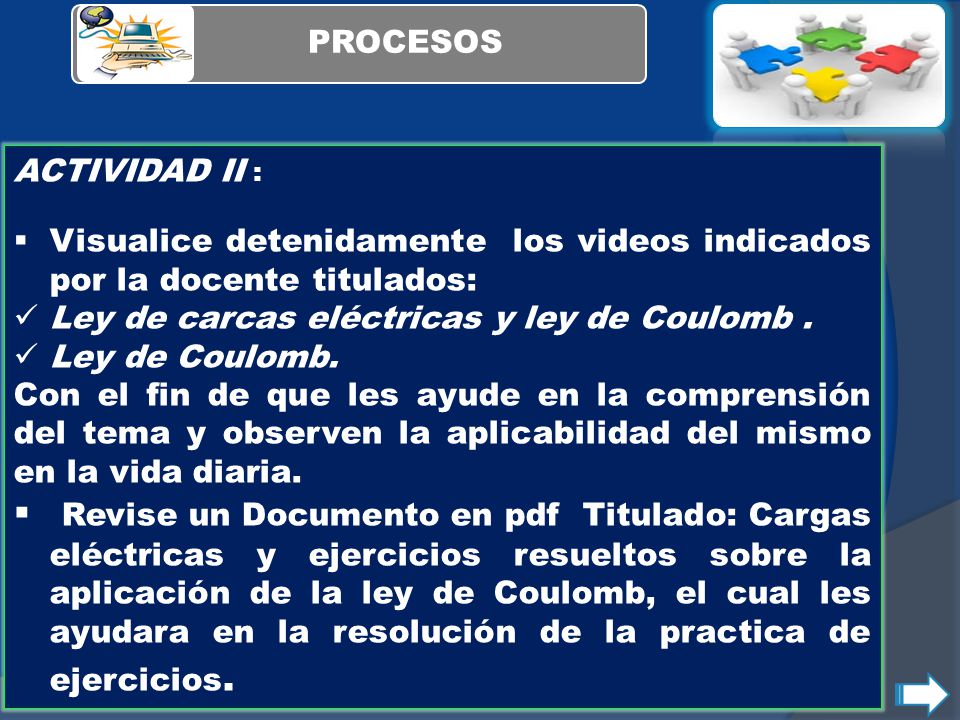 PROCESOS ACTIVIDAD II : Visualice detenidamente los videos indicados por la docente titulados: Ley de carcas eléctricas y ley de Coulomb .