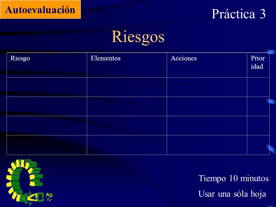 Riesgos Práctica 3 Autoevaluación Tiempo 10 minutos Usar una sóla hoja