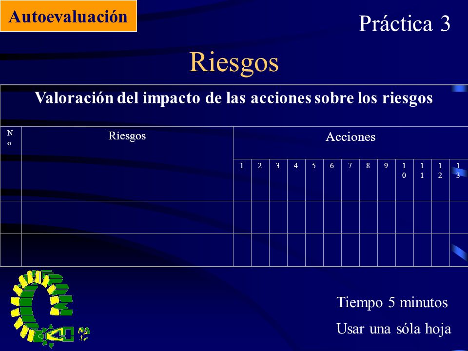 Valoración del impacto de las acciones sobre los riesgos