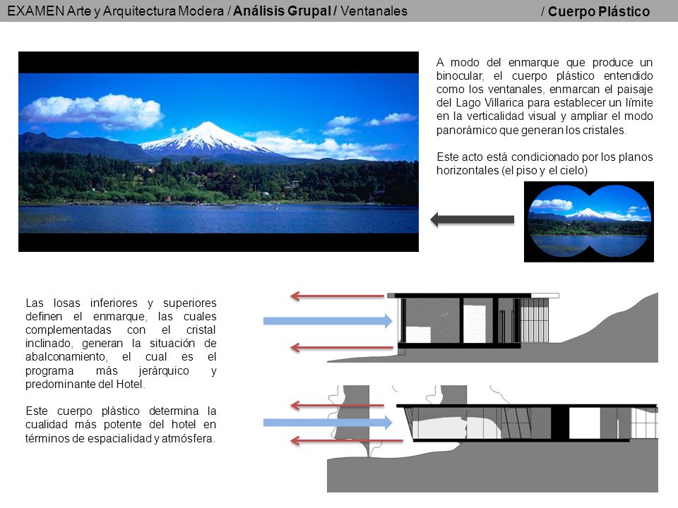 EXAMEN Arte y Arquitectura Modera / Análisis Grupal / Ventanales
