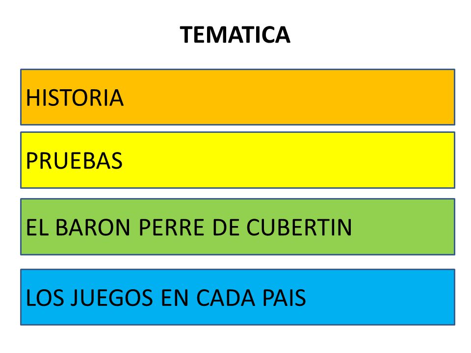 TEMATICA HISTORIA PRUEBAS EL BARON PERRE DE CUBERTIN LOS JUEGOS EN CADA PAIS