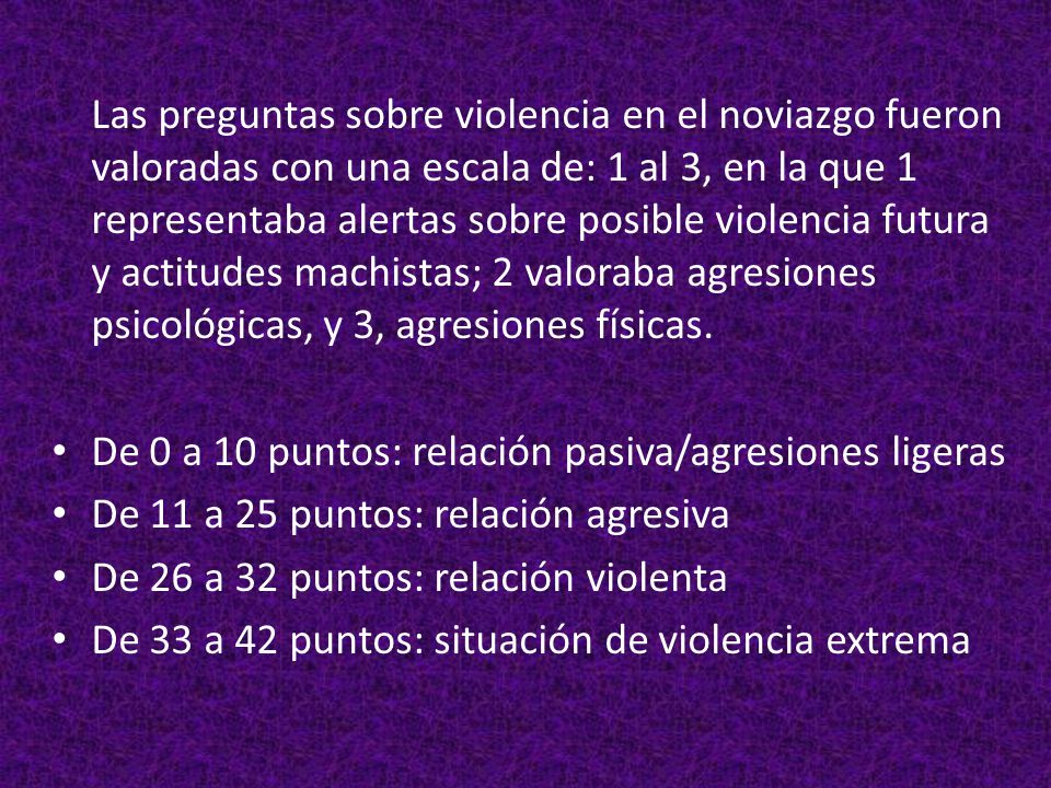 Las preguntas sobre violencia en el noviazgo fueron valoradas con una escala de: 1 al 3, en la que 1 representaba alertas sobre posible violencia futura y actitudes machistas; 2 valoraba agresiones psicológicas, y 3, agresiones físicas.