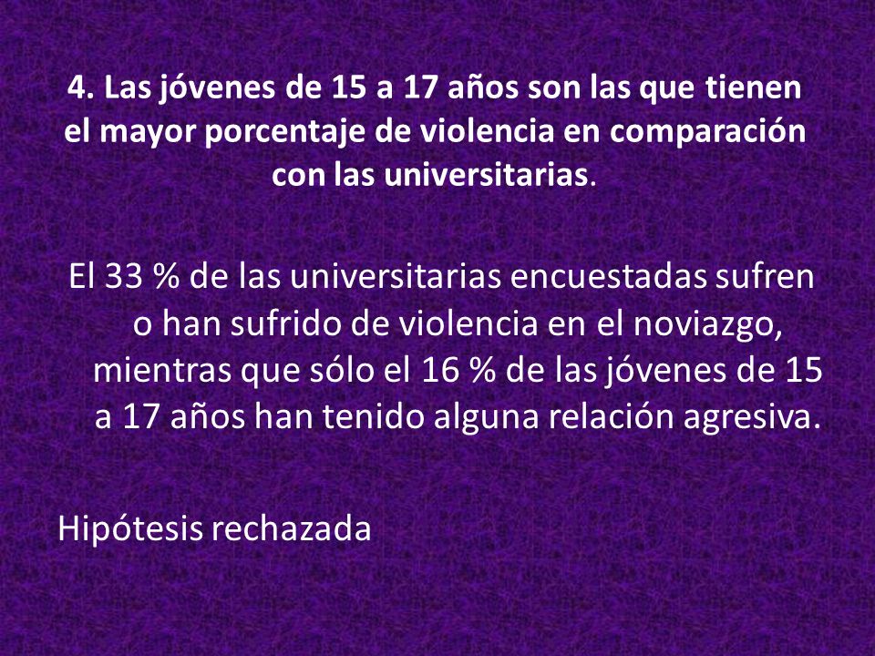 4. Las jóvenes de 15 a 17 años son las que tienen el mayor porcentaje de violencia en comparación con las universitarias.