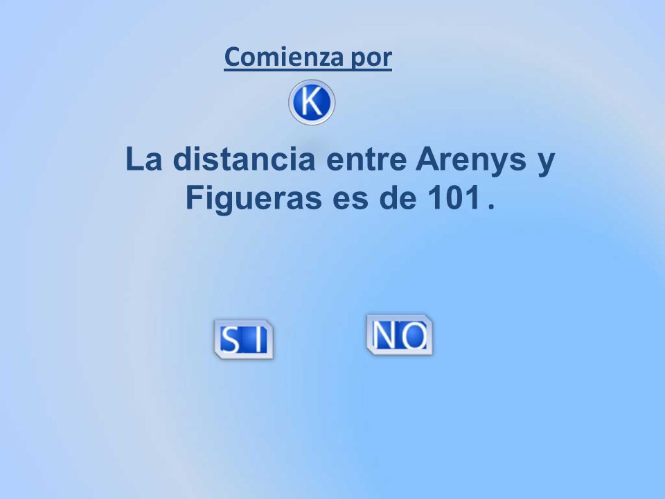 La distancia entre Arenys y Figueras es de 101 .