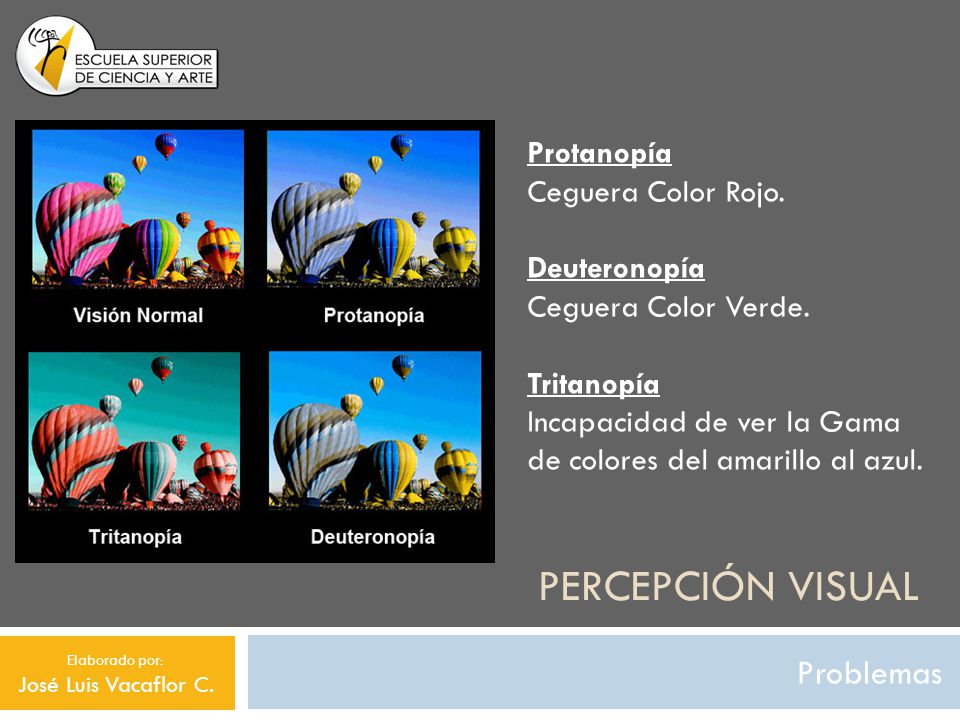 Percepción visual Problemas Protanopía Ceguera Color Rojo.