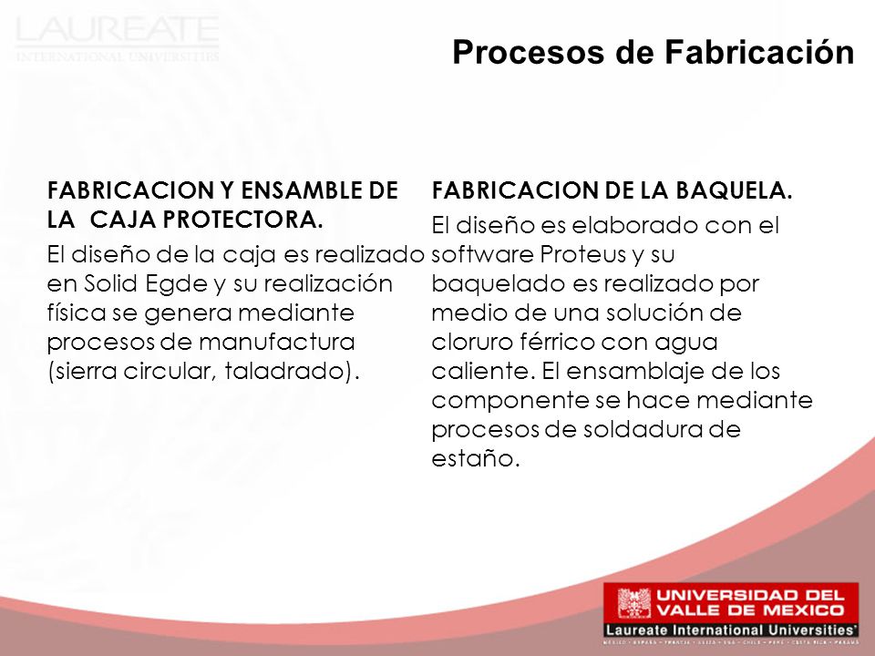 Procesos de Fabricación
