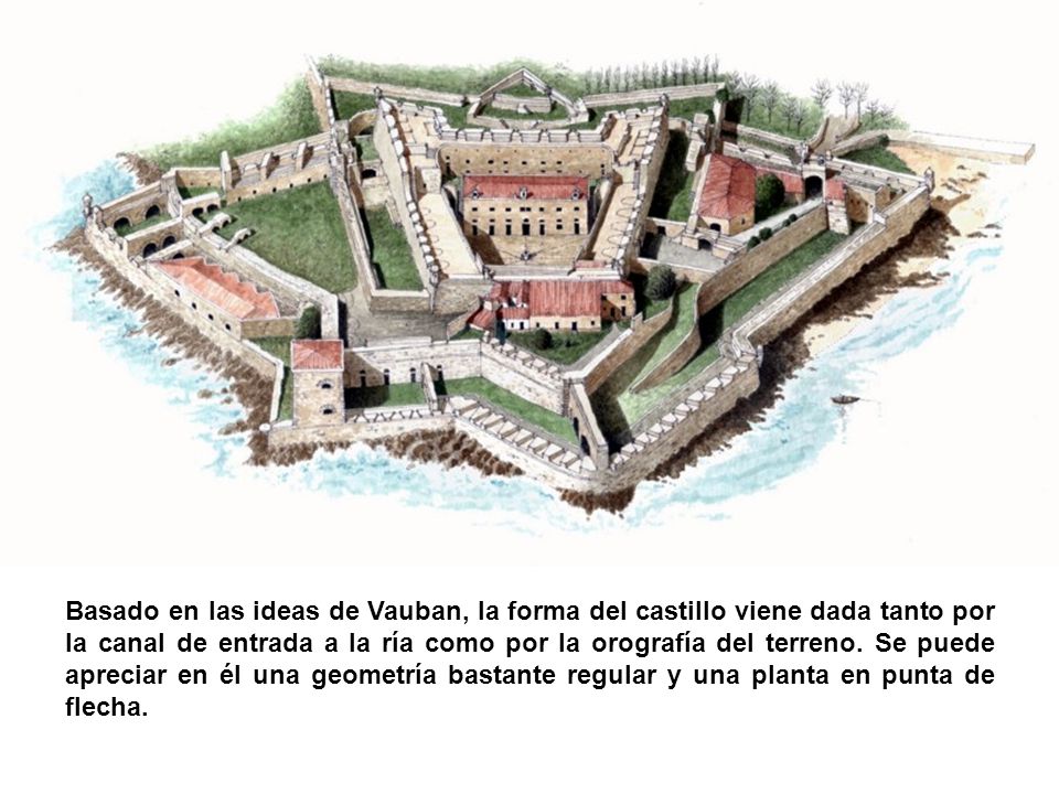 Basado en las ideas de Vauban, la forma del castillo viene dada tanto por la canal de entrada a la ría como por la orografía del terreno.