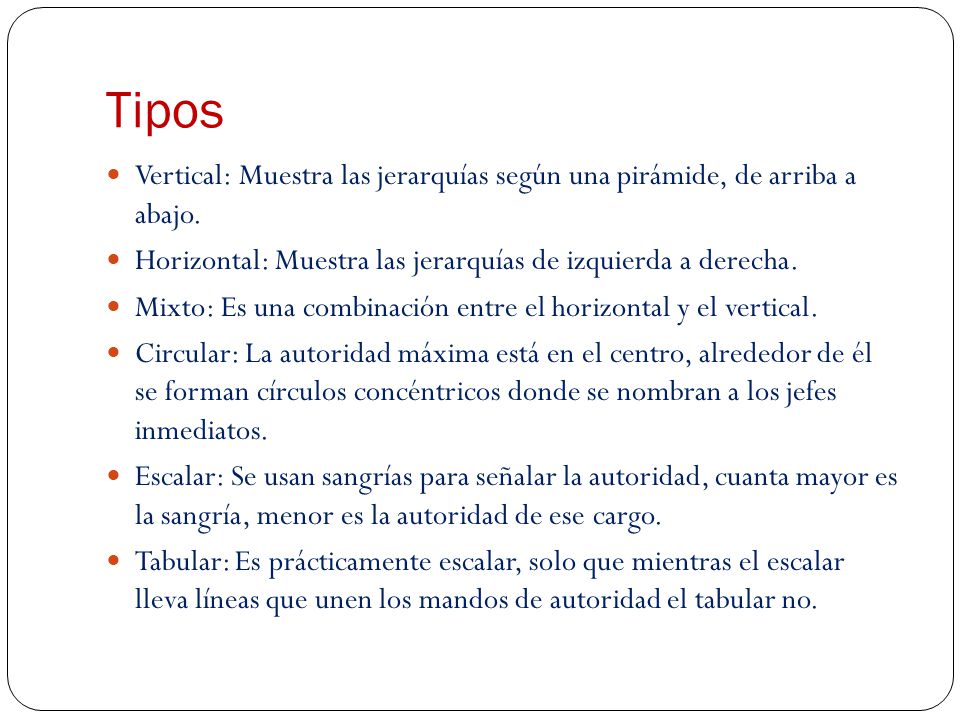 Tipos Vertical: Muestra las jerarquías según una pirámide, de arriba a abajo. Horizontal: Muestra las jerarquías de izquierda a derecha.
