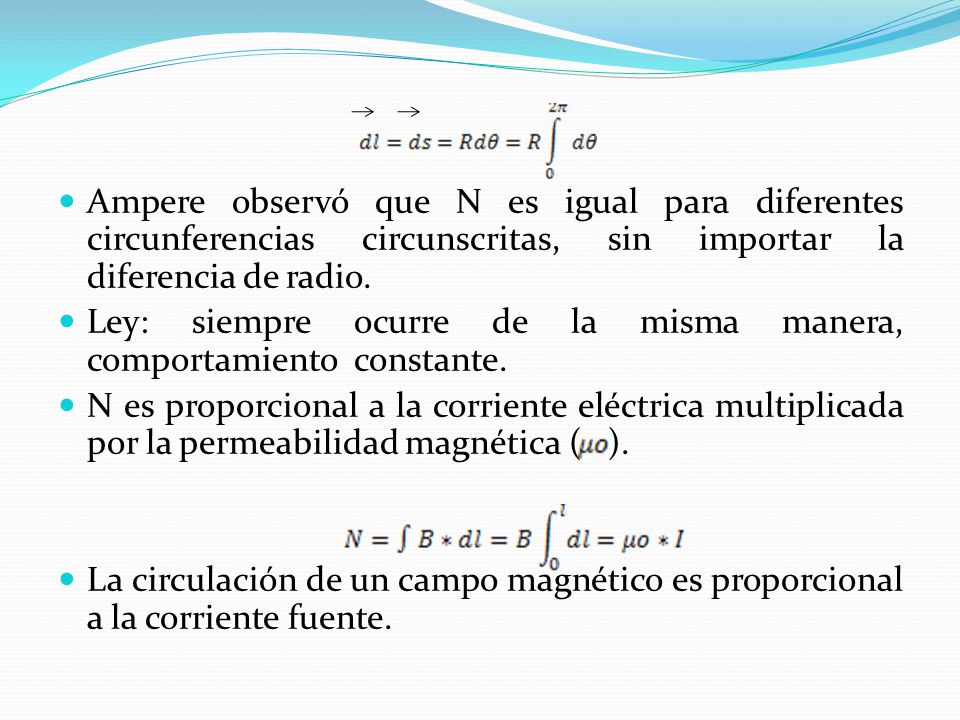Ampere observó que N es igual para diferentes circunferencias circunscritas, sin importar la diferencia de radio.