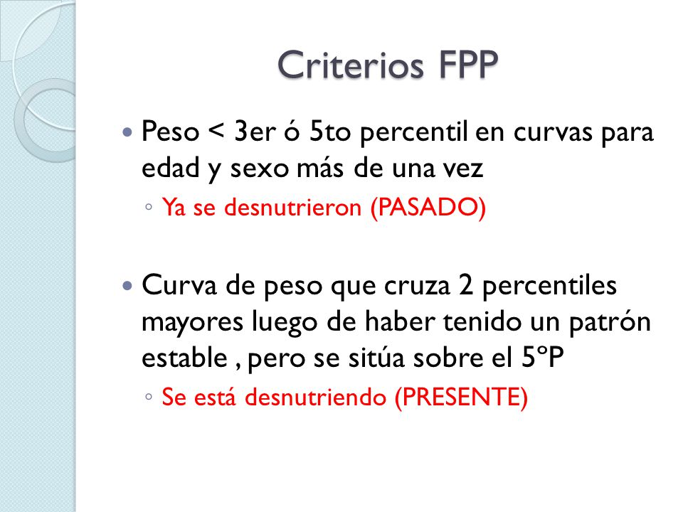 Criterios FPP Peso < 3er ó 5to percentil en curvas para edad y sexo más de una vez. Ya se desnutrieron (PASADO)