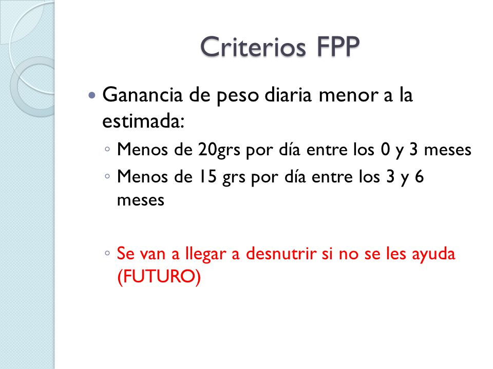 Criterios FPP Ganancia de peso diaria menor a la estimada: