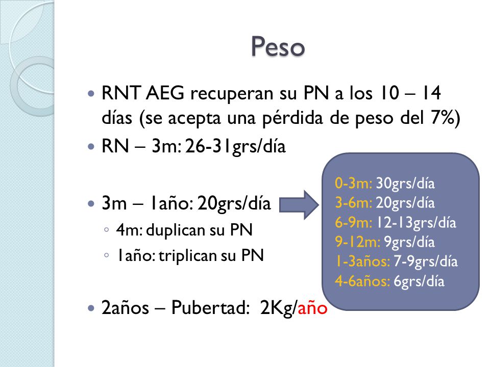 Peso RNT AEG recuperan su PN a los 10 – 14 días (se acepta una pérdida de peso del 7%) RN – 3m: 26-31grs/día.