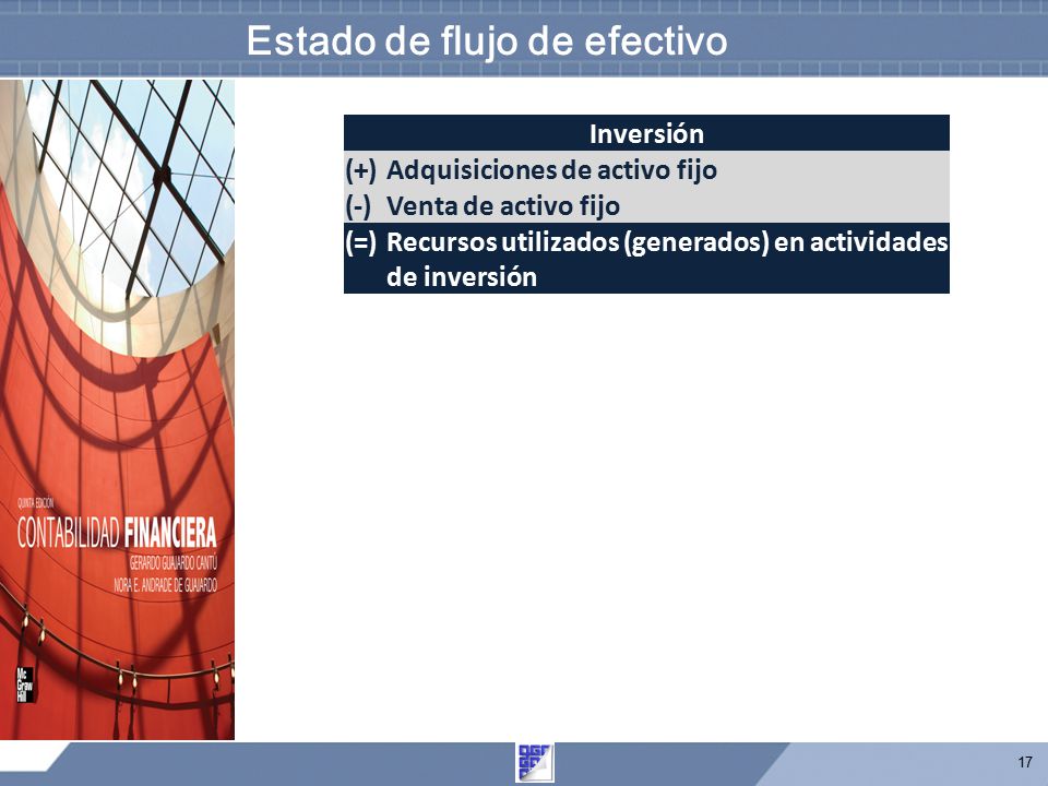 Estado de flujo de efectivo