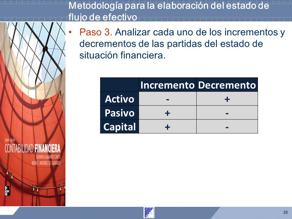 Metodología para la elaboración del estado de flujo de efectivo