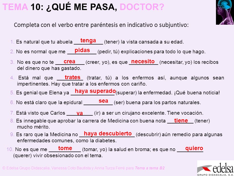 Completa con el verbo entre paréntesis en indicativo o subjuntivo: