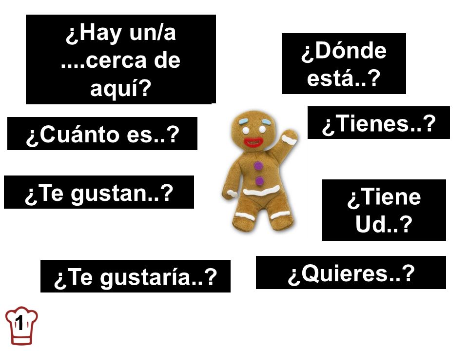 ¿Hay un/a ....cerca de aquí ¿Dónde está.. ¿Tienes.. ¿Cuánto es..