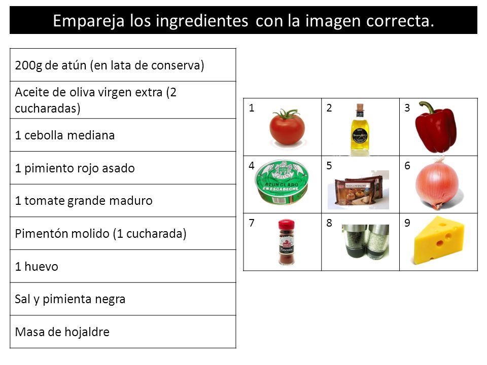 Empareja los ingredientes con la imagen correcta.