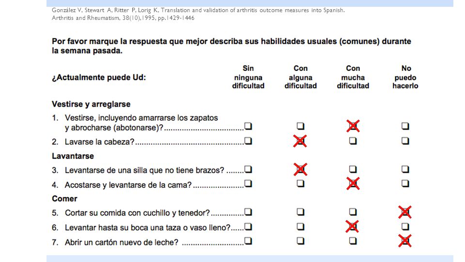 González V, Stewart A, Ritter P, Lorig K, Translation and validation of arthritis outcome measures into Spanish.