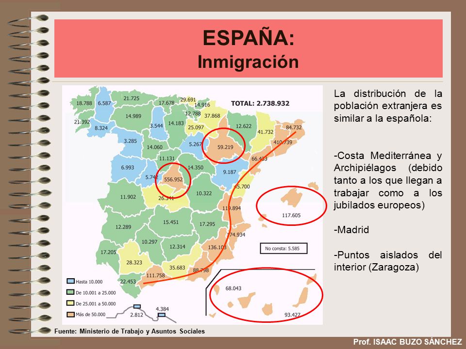ESPAÑA: Inmigración La distribución de la población extranjera es similar a la española: