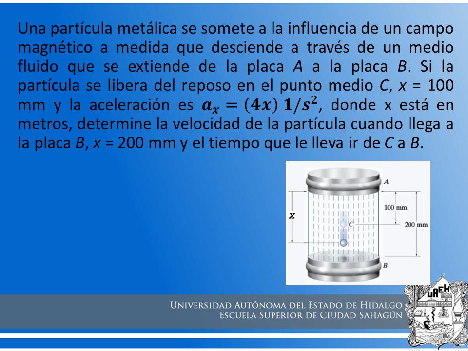 Una partícula metálica se somete a la influencia de un campo magnético a medida que desciende a través de un medio fluido que se extiende de la placa A a la placa B.
