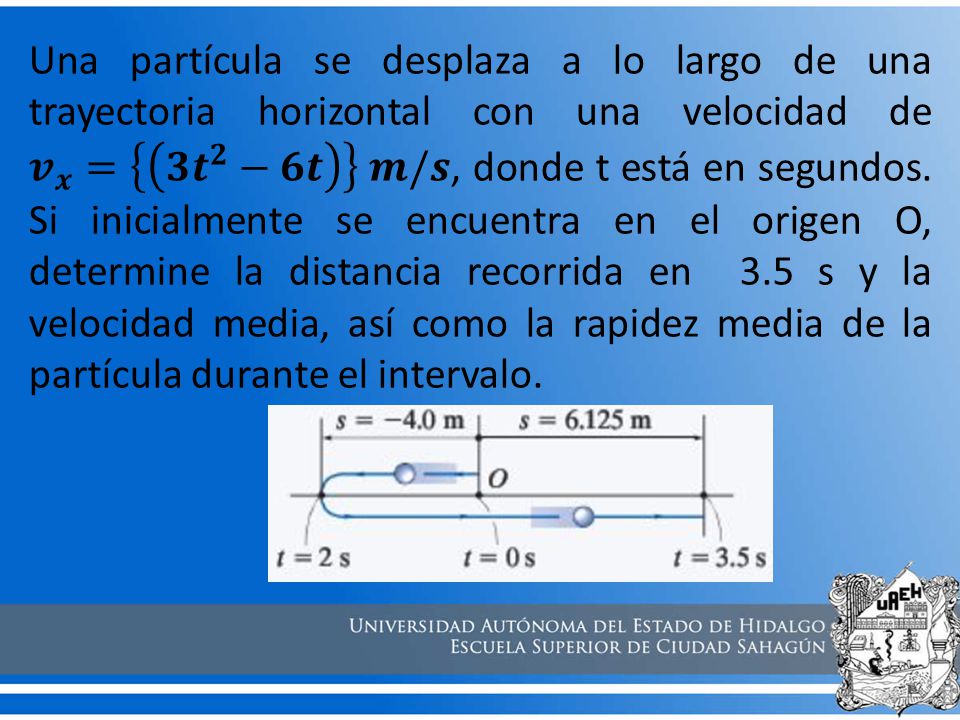 Una partícula se desplaza a lo largo de una trayectoria horizontal con una velocidad de 𝒗 𝒙 = 𝟑𝒕 𝟐 −𝟔𝒕 𝒎/𝒔, donde t está en segundos.