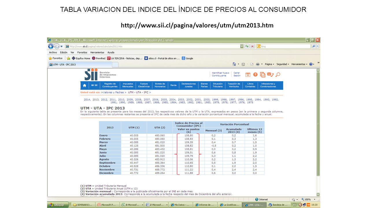 TABLA VARIACION DEL INDICE DEL ÍNDICE DE PRECIOS AL CONSUMIDOR