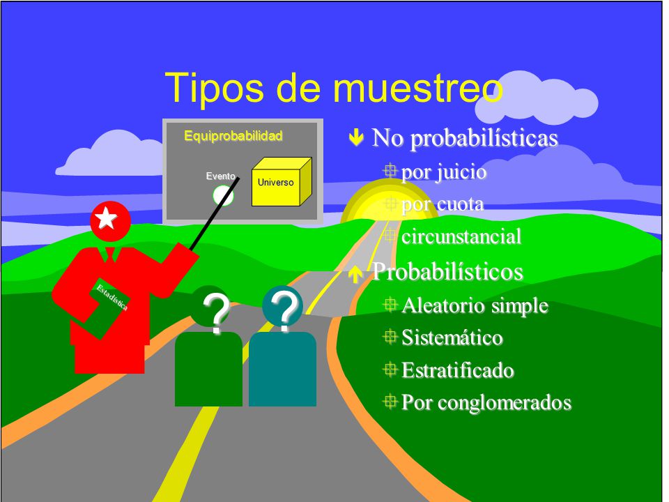 Tipos de muestreo No probabilísticas Probabilísticos por juicio