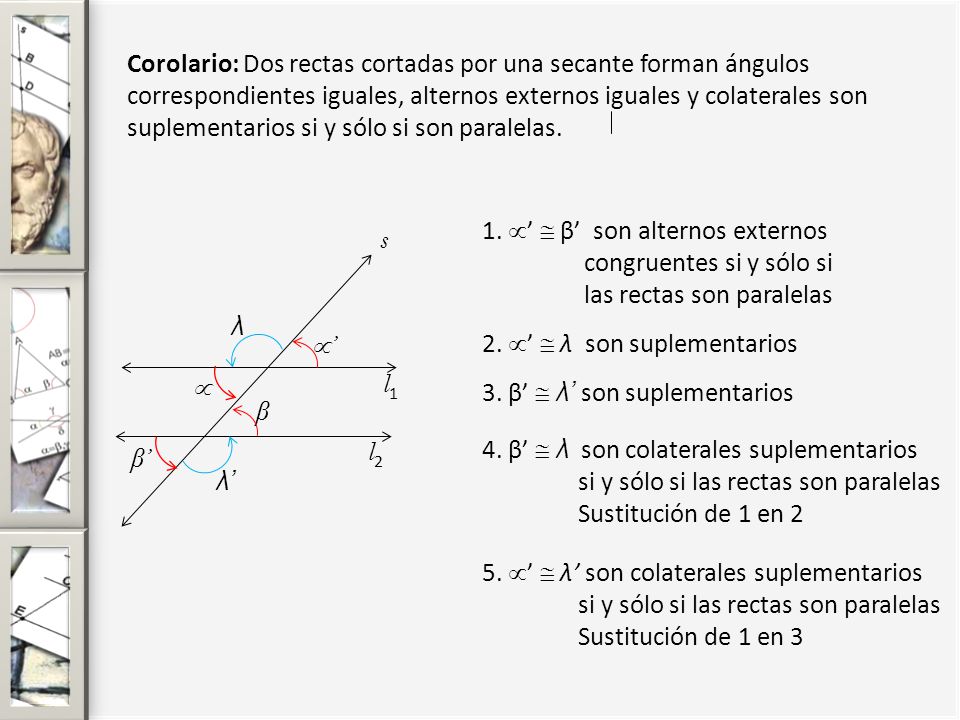 Corolario: Dos rectas cortadas por una secante forman ángulos correspondientes iguales, alternos externos iguales y colaterales son suplementarios si y sólo si son paralelas.