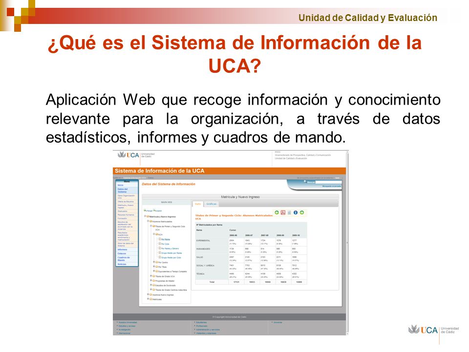 ¿Qué es el Sistema de Información de la UCA