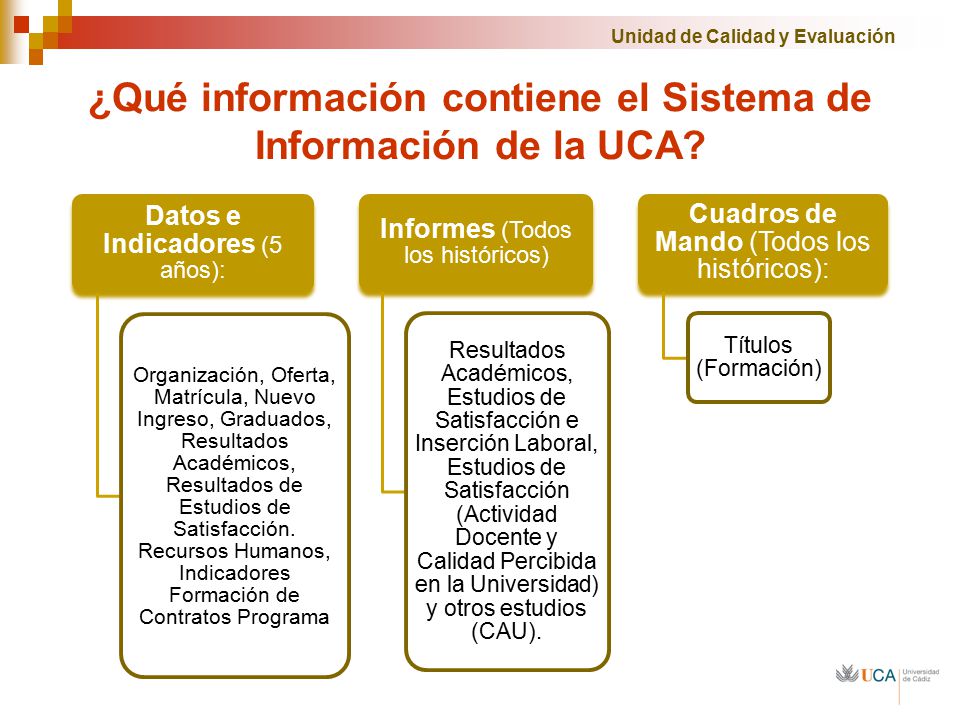 ¿Qué información contiene el Sistema de Información de la UCA
