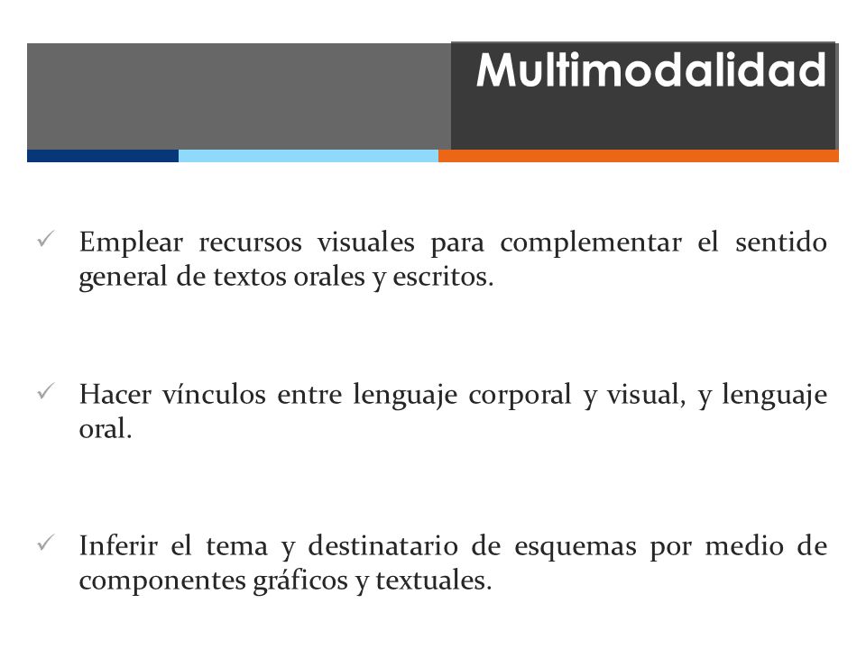 Multimodalidad Emplear recursos visuales para complementar el sentido general de textos orales y escritos.