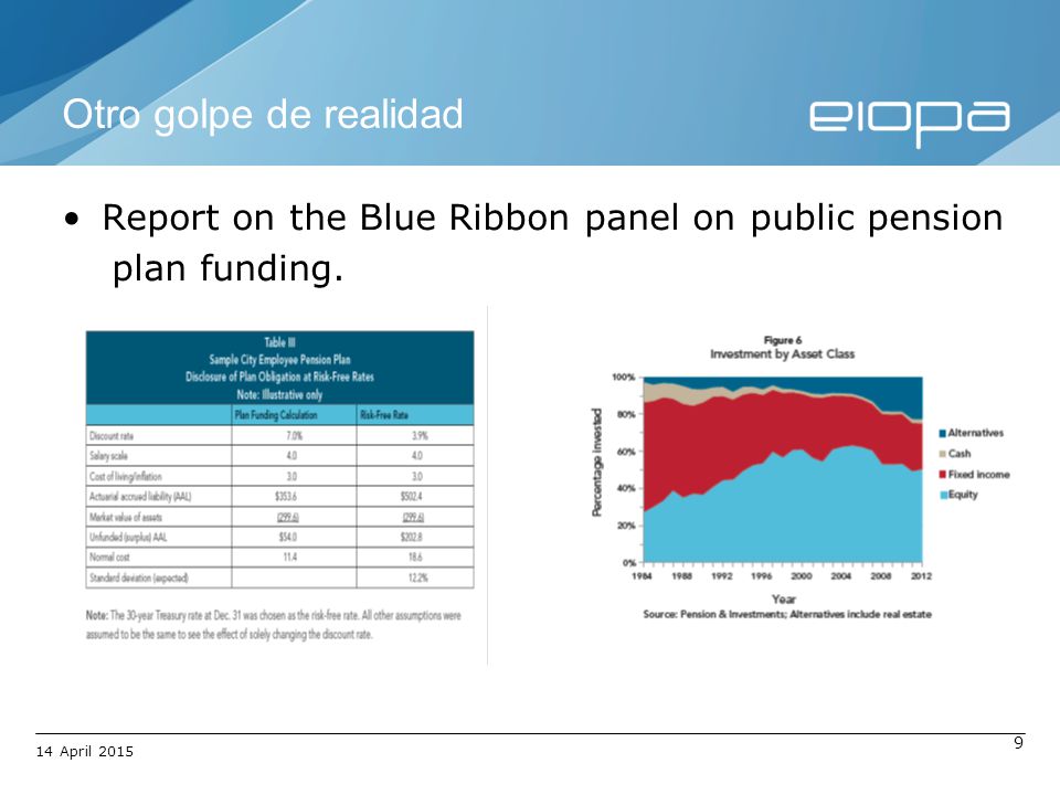 Otro golpe de realidad Report on the Blue Ribbon panel on public pension.