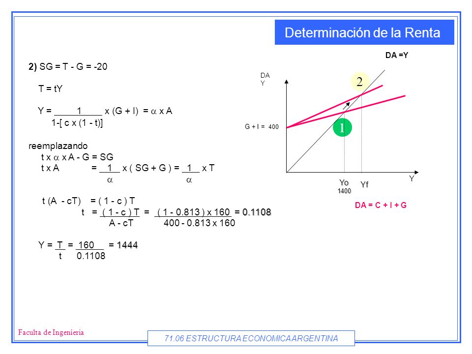 2 1 2) SG = T - G = -20 T = tY Y = 1 x (G + I) = a x A