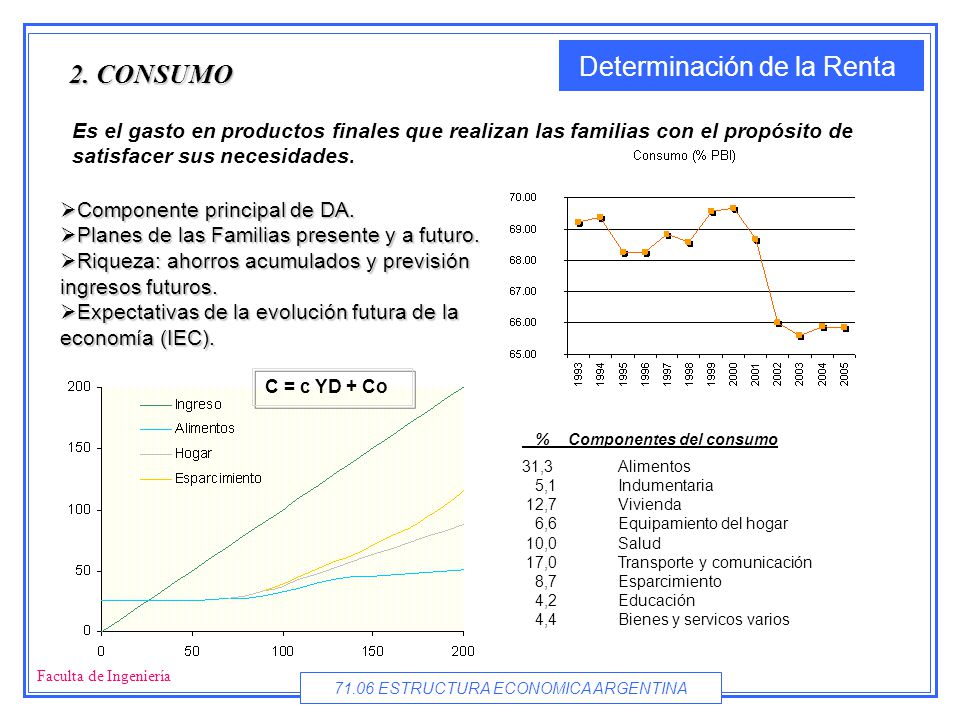 2. CONSUMO Es el gasto en productos finales que realizan las familias con el propósito de satisfacer sus necesidades.
