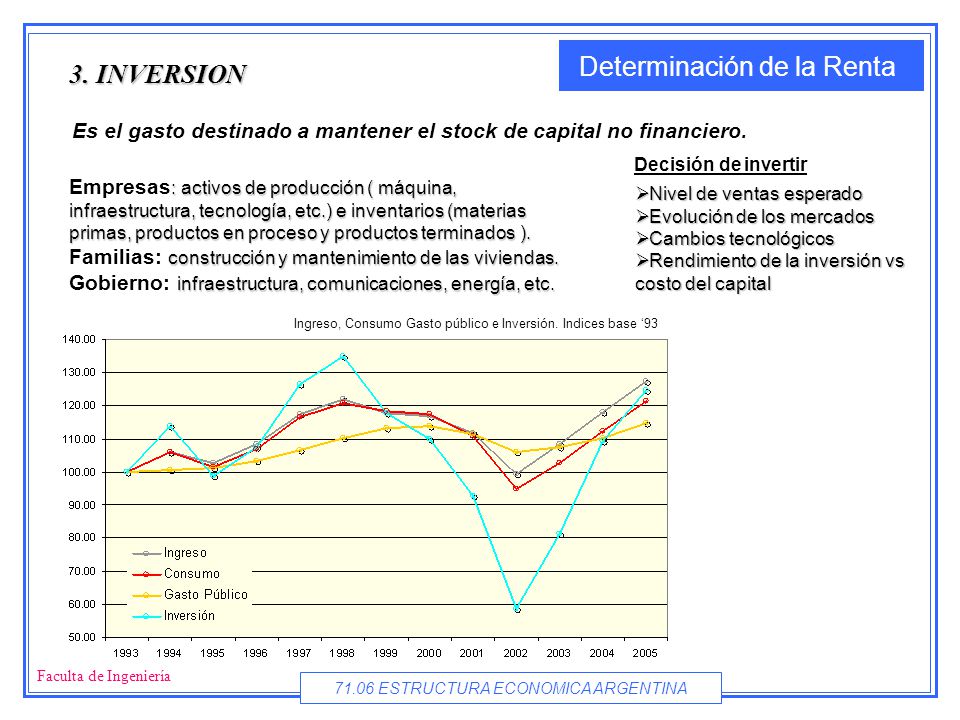 3. INVERSION Es el gasto destinado a mantener el stock de capital no financiero. Decisión de invertir.