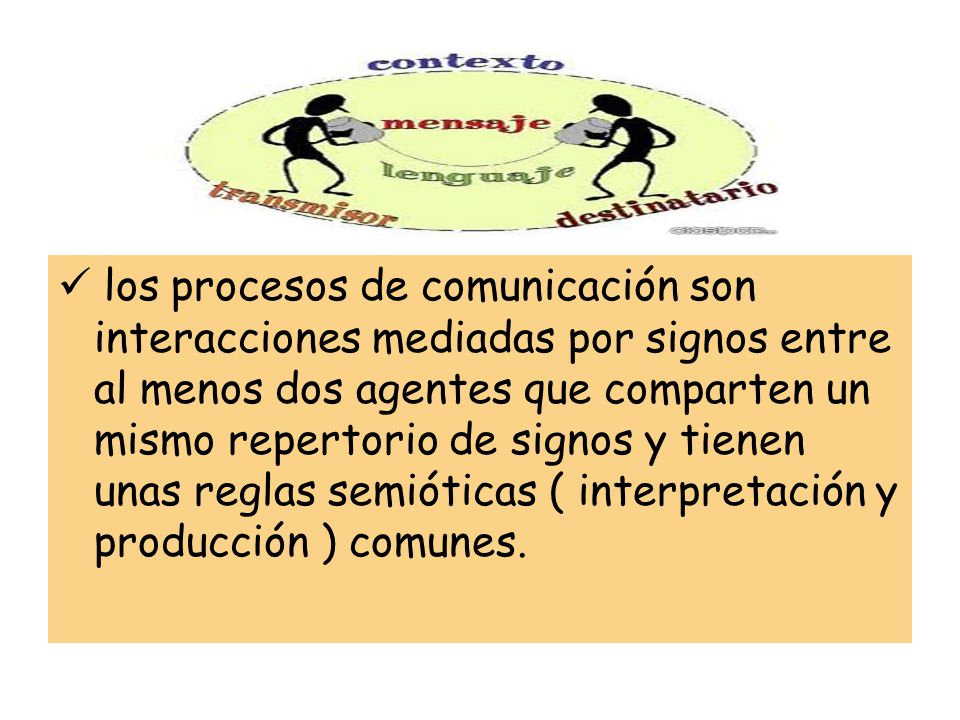 los procesos de comunicación son interacciones mediadas por signos entre al menos dos agentes que comparten un mismo repertorio de signos y tienen unas reglas semióticas ( interpretación y producción ) comunes.