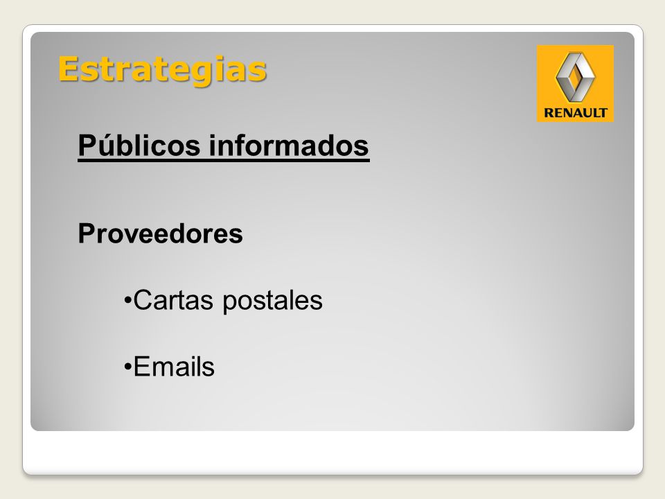 Estrategias Públicos informados Proveedores Cartas postales  s